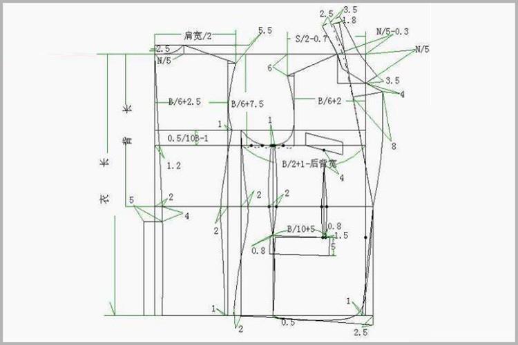 服装CAD培训